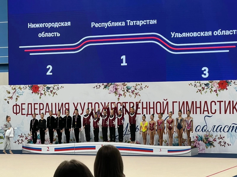Первенство Приволжского федерального округа по художественной гимнастике в Ульяновске с 17 по 24 января 2024 года